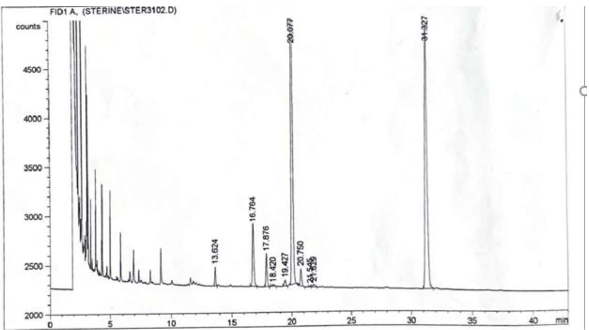 Fig. 3 Refer to the following caption and surrounding text.