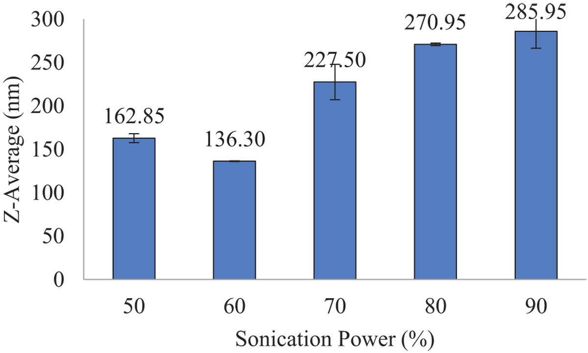 Fig. 3 Refer to the following caption and surrounding text.