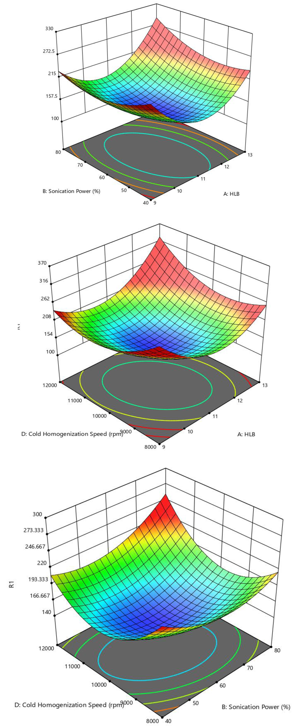 Fig. 6 Refer to the following caption and surrounding text.