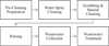 Thumbnail: Fig. 1 Refer to the following caption and surrounding text.