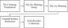 Thumbnail: Fig. 2 Refer to the following caption and surrounding text.