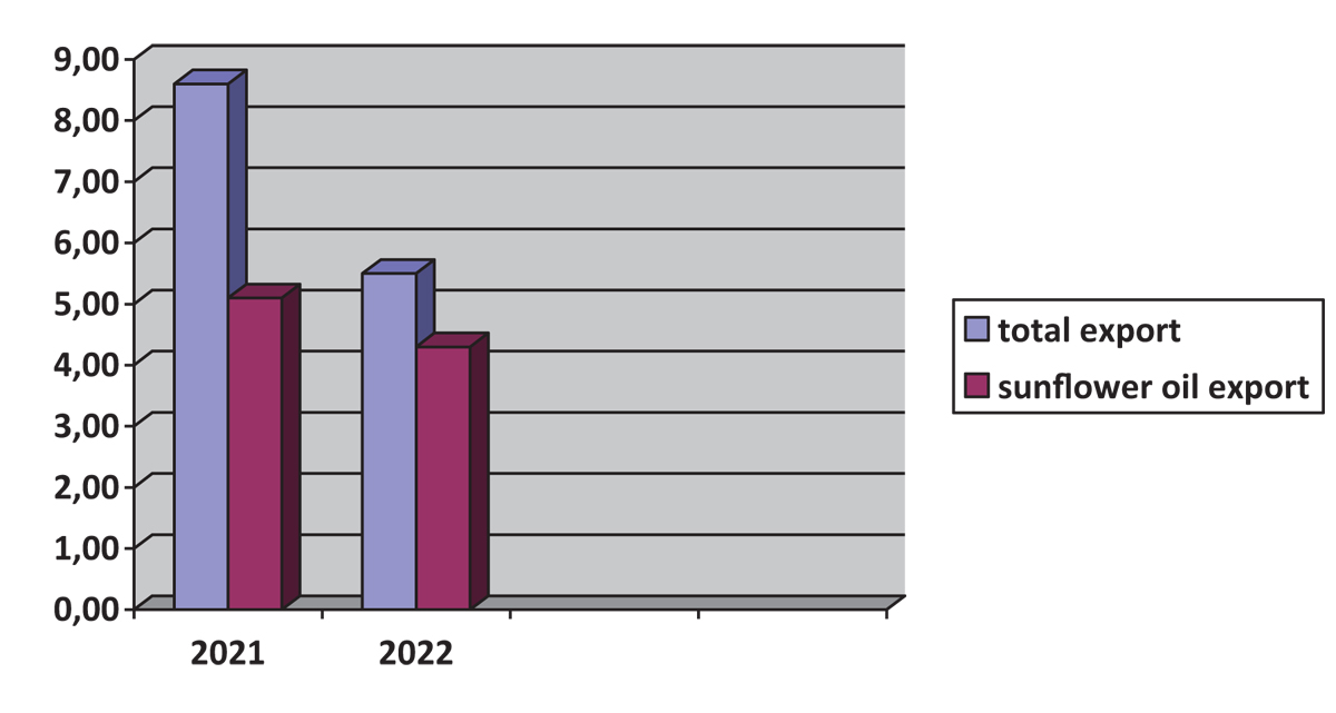 Fig. 1 Refer to the following caption and surrounding text.