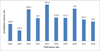 Thumbnail: Fig. 2 Refer to the following caption and surrounding text.
