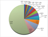 Thumbnail: Fig. 4 Refer to the following caption and surrounding text.
