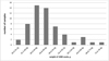 Thumbnail: Fig. 8 Refer to the following caption and surrounding text.